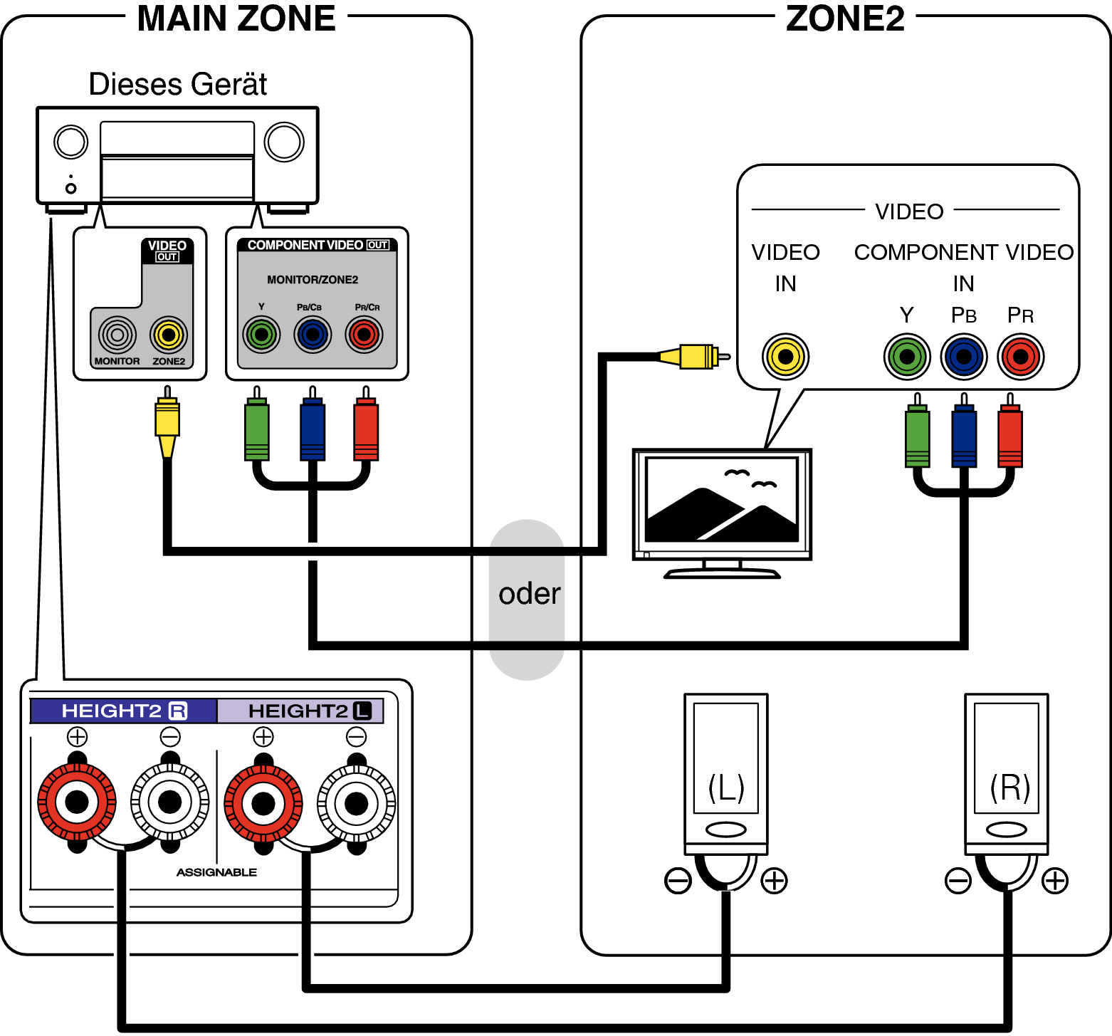 Pict ZONE Audio2 X45E3